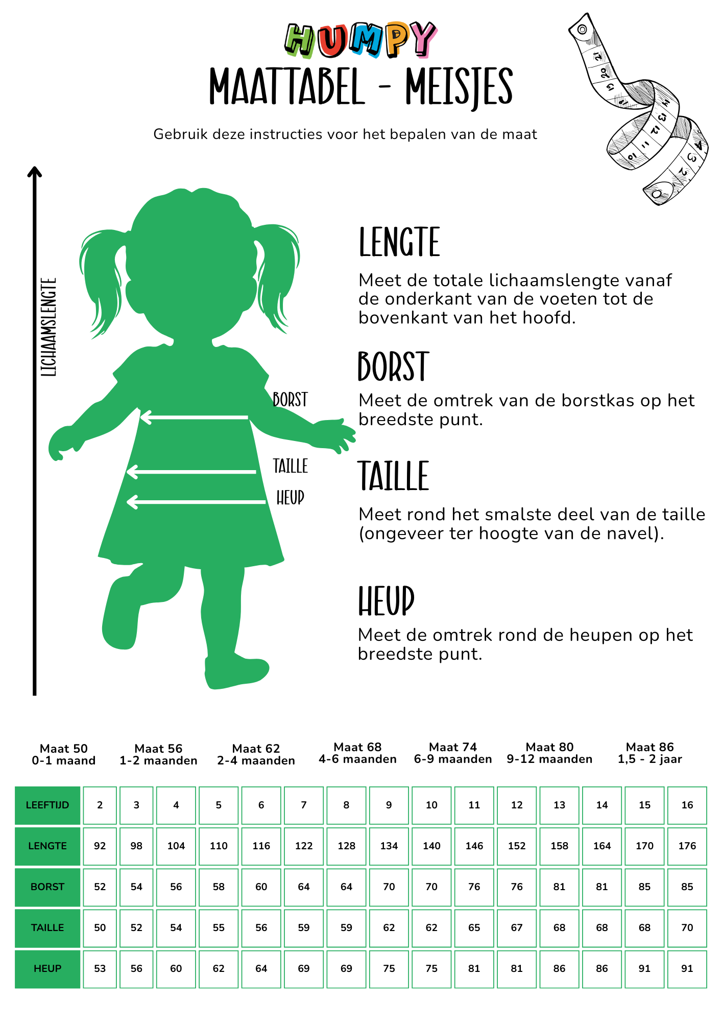 Dit is de maattabel voor meisjes met alle afmetingen van maat 92 t/m 176