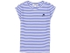 Garcia shirts 7224-hyperblue E52607