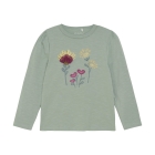 Minymo shirts 9304 Jadeite 124002