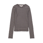 Garcia shirts 1755 Off Black I52602