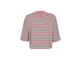 Looxs Little shirts 798 Pink Summer Stripe 2612-7480-798