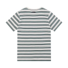 Indian Blue Jeans shirts Cloud 960543