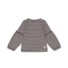Jubel shirts 010 Marine 91600385