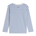 Scotch & Soda Kids shirts Strong Blue Stripe 183375