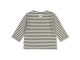 Feetje shirts Groen 51602837