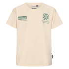 Retour Jeans shirts Kit RJB-061-204