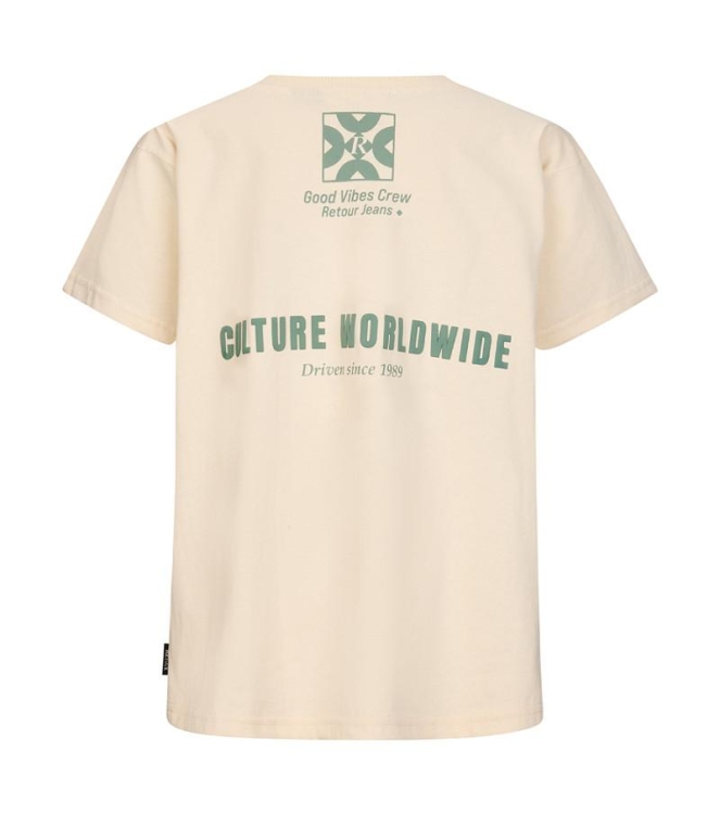 Retour Jeans shirts Kit RJB-061-204