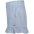 Raizzed broeken 1528 Blue clair R125KGN46009