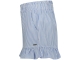 Raizzed broeken 1528 Blue clair R125KGN46009