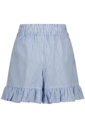 Raizzed broeken 1528 Blue clair R125KGN46009