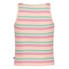 Jubel shirts Roze 91700422