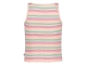 Jubel shirts Roze 91700422