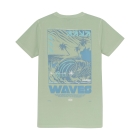 Indian Blue Jeans shirts 8001 Fade Mint 960125